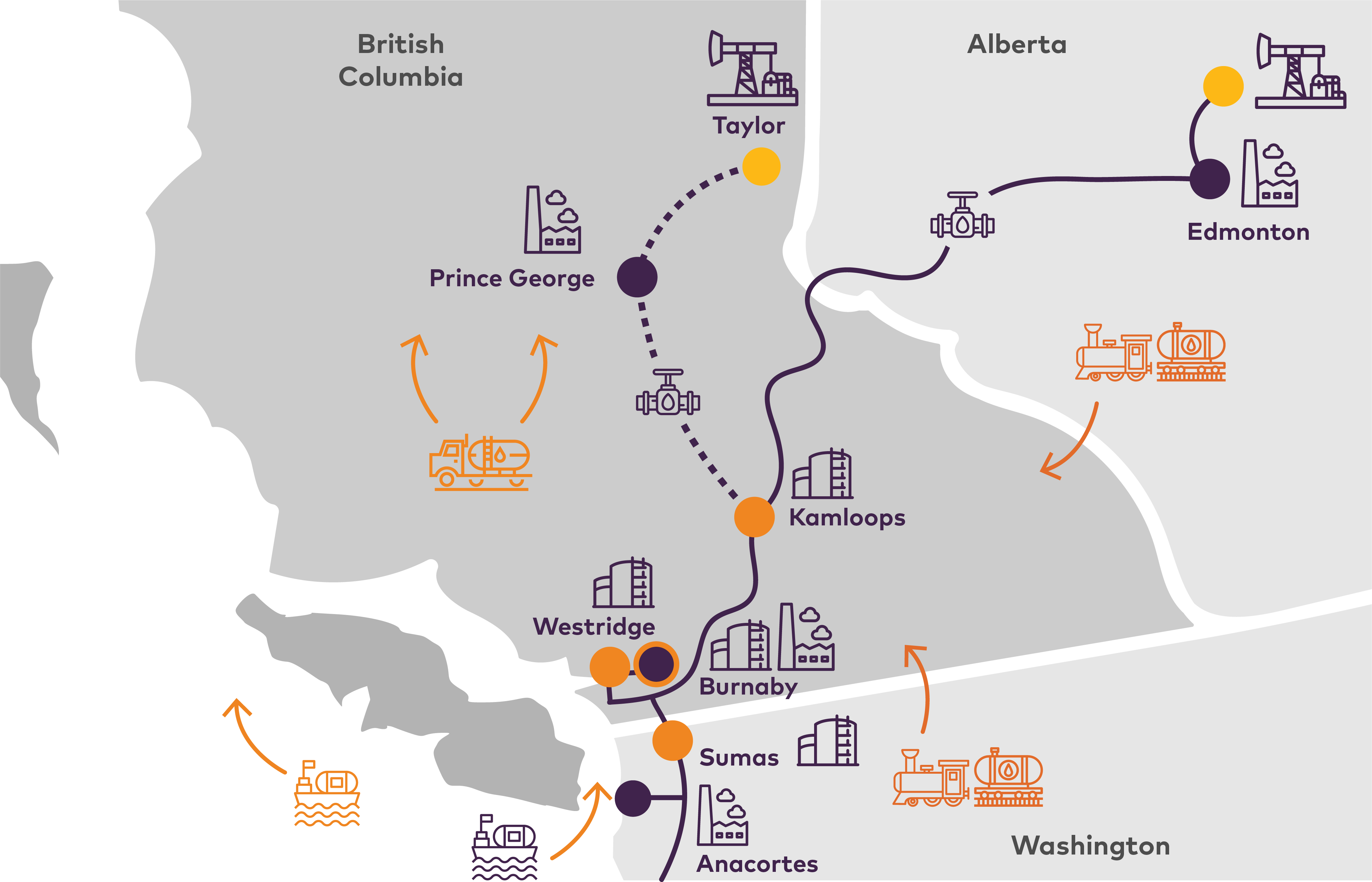 Supply Chain Map of Fuel in BC, Washington, and Alberta